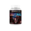 Supplements Red Box Labs  Consequence